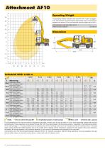 Technical Description LH 24 M Litronic-4
