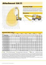 Technical Description LH 24 M Litronic-8