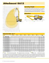 Technical Description LH 30 M Litronic (US)-8