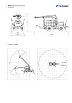 Adroit 412 Shotcrete Distributor-2