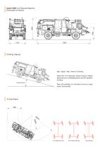 Adroit 420H 4x4 Shotcrete Machine-3