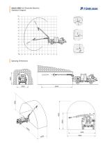 Adroit 420H 4x4 Shotcrete Machine-4