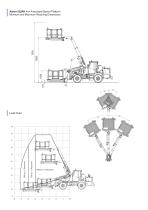 Adroit 520AH 4x4 Articulated Basket Platform-4