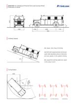Adroit 622 4x4 Underground Personnel Carrying Vehicle-2
