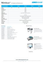 Nimbus® Analytical Balances - 2