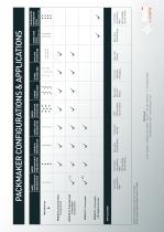 PackMaker-4