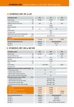 SYNERGIC.ARC 304-504 WS | 251-351 - MIG / MAG HEAVY DUTY MACHINES – MAXIMALLY ROBUST AND ENERGY-EFFICIENT - 11