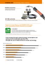 SYNERGIC.ARC 304-504 WS | 251-351 - MIG / MAG HEAVY DUTY MACHINES – MAXIMALLY ROBUST AND ENERGY-EFFICIENT - 9