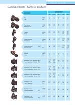 Air pipelines-7