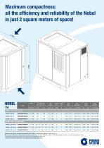 Oil injected rotary screw compressors with gear drive transmission-3