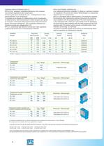 Screw compressors-9