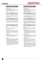 Cast Iron Gearboxes CH-G-72