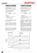Cast Iron Gearboxes CH-G-74