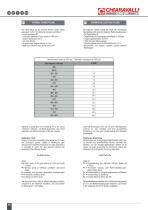 Cast Iron Gearboxes CH-G-78