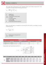 Motors & Gearboxes-13