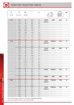 Motors & Gearboxes-16