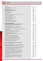 Motors & Gearboxes-4