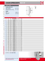 Standard open transmissions components - 10