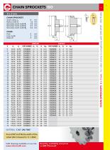 Standard open transmissions components - 11