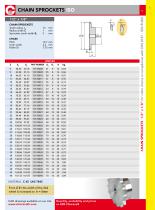 Standard open transmissions components - 13