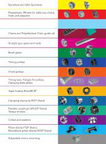 Standard open transmissions components - 3