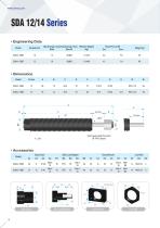 Hydraulic Shock Absorbers & Buffers - 10