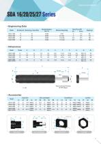 Hydraulic Shock Absorbers & Buffers - 11