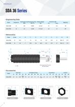 Hydraulic Shock Absorbers & Buffers - 12