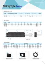 Hydraulic Shock Absorbers & Buffers - 13