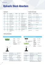 Hydraulic Shock Absorbers & Buffers - 6