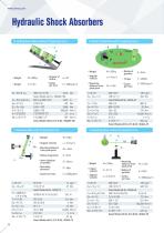 Hydraulic Shock Absorbers & Buffers - 8