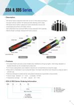 Hydraulic Shock Absorbers & Buffers - 9