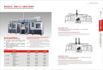 whole machine automation : precise CNC + gantry robot in three axis - 1