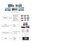 IEC Instruction Manual-2