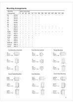IEC Instruction Manual-9