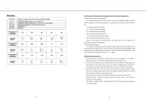 IEC Standard Exprosion Proof Motors-5