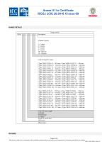 IECEX-YBX3 80-355-5