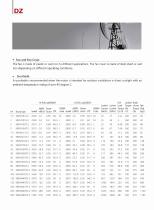 NEMA Standard Electric Motor-10