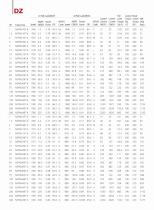 NEMA Standard Electric Motor-11