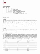 NEMA Standard Electric Motor-5