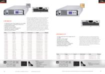 The whole world of power supply - 8