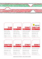 Catalog - Eletric And Pneumatic Power Pack Unit - 3