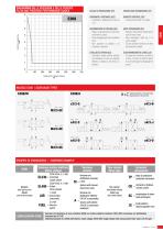 Catalog - Eletric And Pneumatic Power Pack Unit - 7