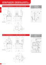 Catalog - Eletric And Pneumatic Power Pack Unit - 8