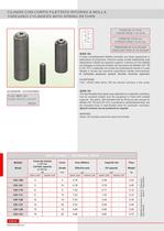 Clamping Cylinders Series 100 - 1