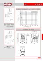 electric power unit E608/T - 2