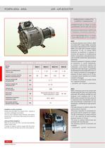 Pneumohydraulic  air/air B 822 - 1