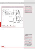 Pneumohydraulic  air/air B 822 - 3