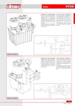 Pneumohydraulic  Pumps P720 - 6