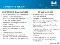 Overview of the company - 11